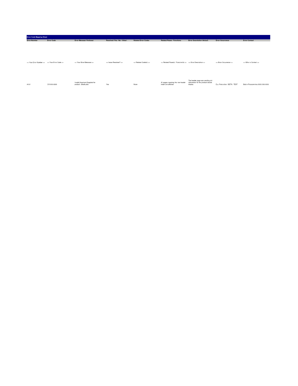 Error Code Mapping Worksheet Error Code Mapping Worksheet