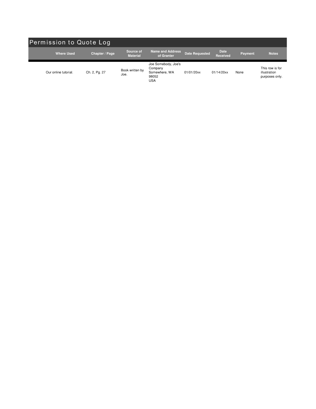 Permission for Written Material Log