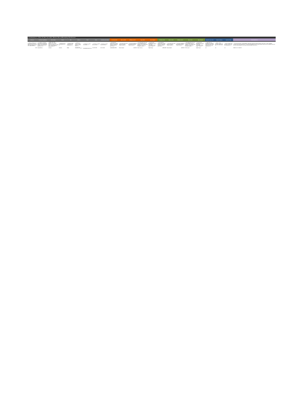 Title 18 Section 2257 Record Worksheet