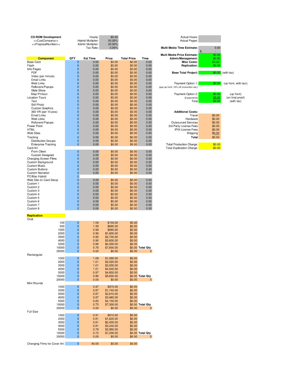 CD-ROM Production Estimate Spreadsheet