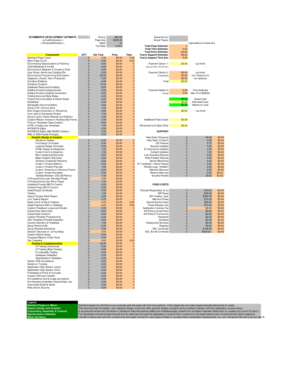 E-Commerce Development Estimate Spreadsheet