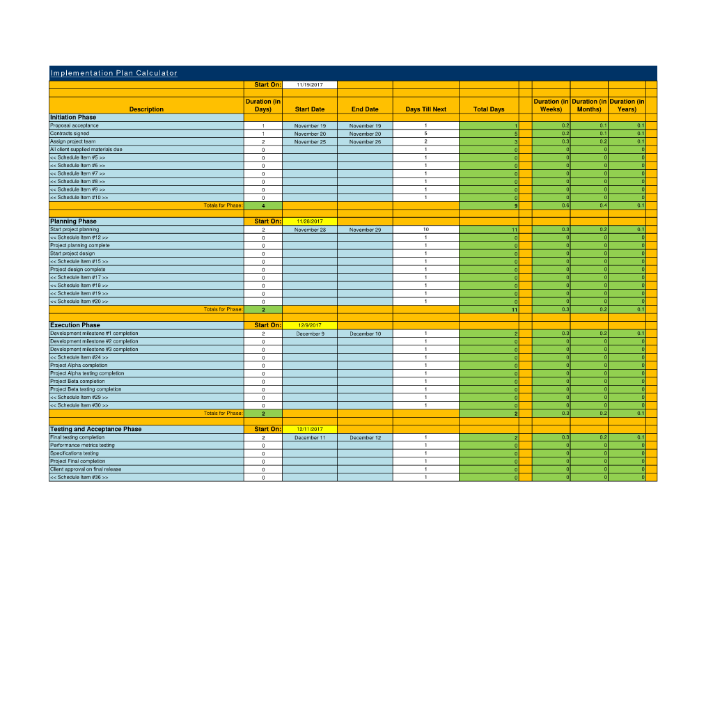 Implementation Plan Calculator