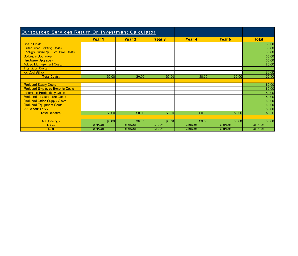 Outsourced Services Return on Investment Calculator