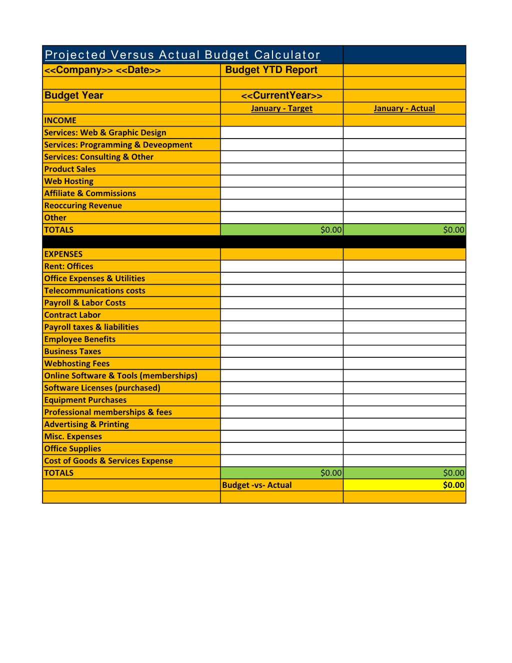 Projected Versus Actual Budget Spreadsheet