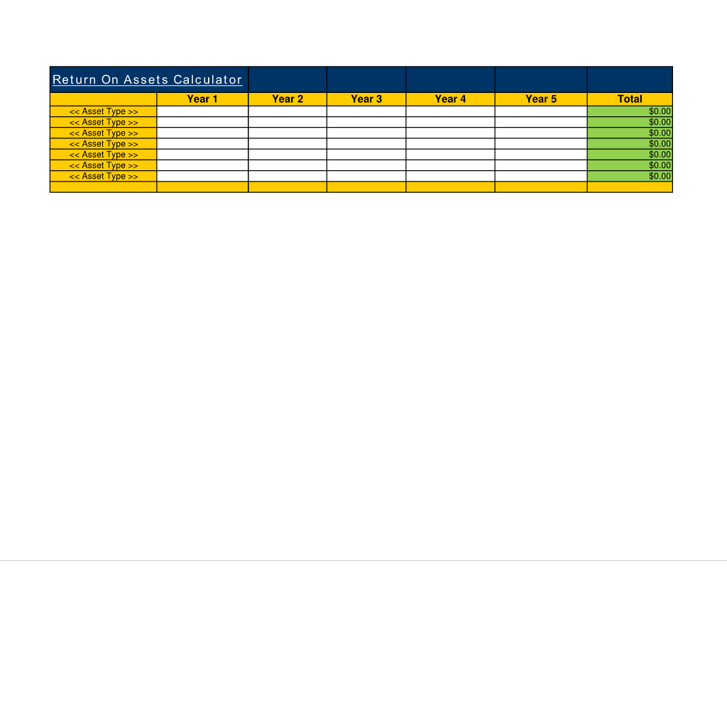 Return on Assets Calculator