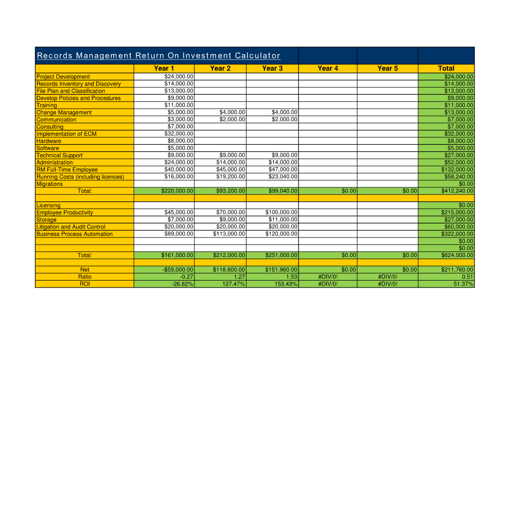 Sample Records Management ROI Calculator