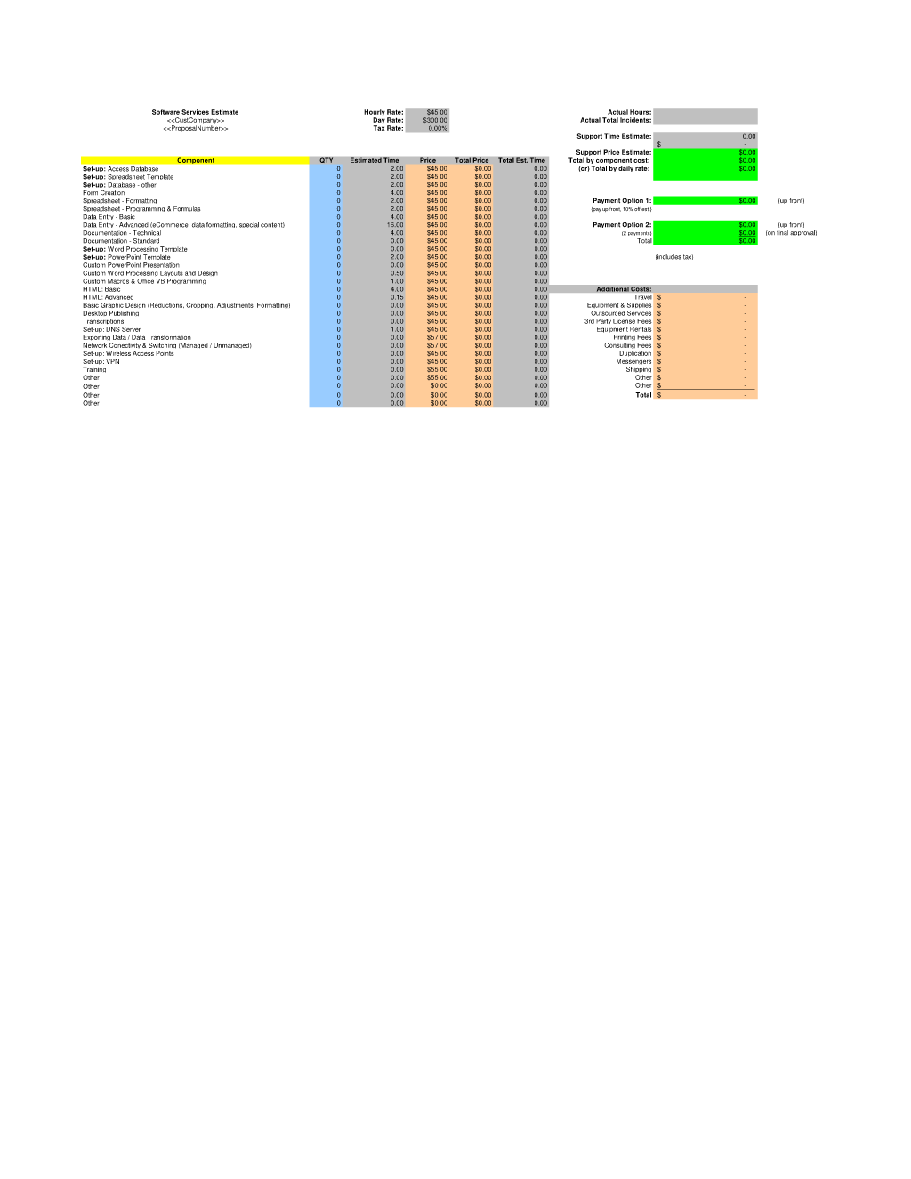 Software Services Estimate Spreadsheet