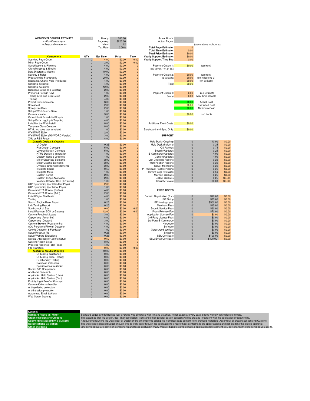 Web Site Programming Estimate Spreadsheet