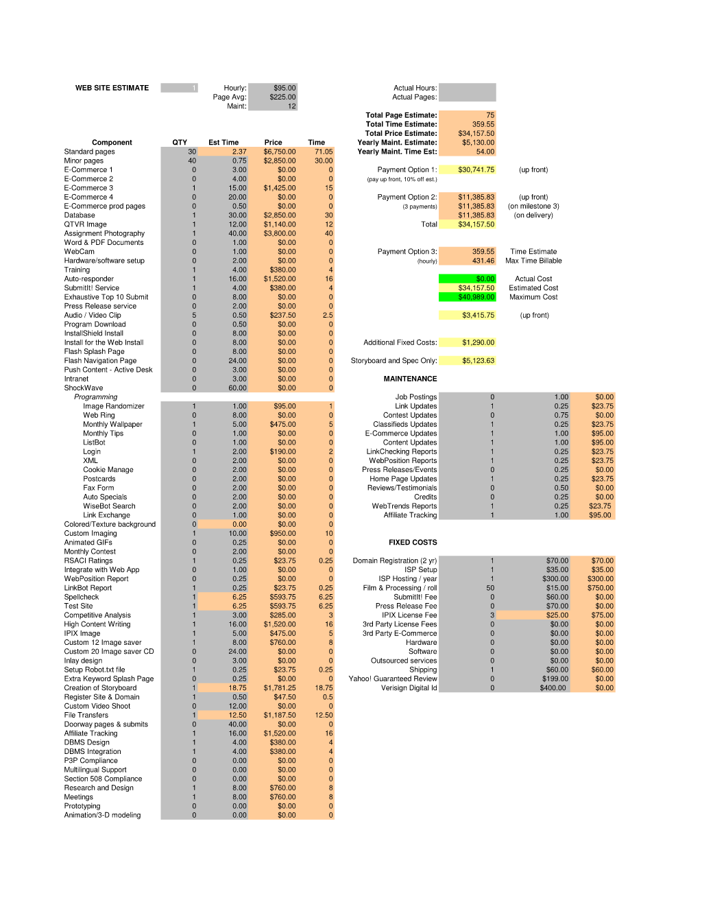 Combined Project Web Site Estimate Sample