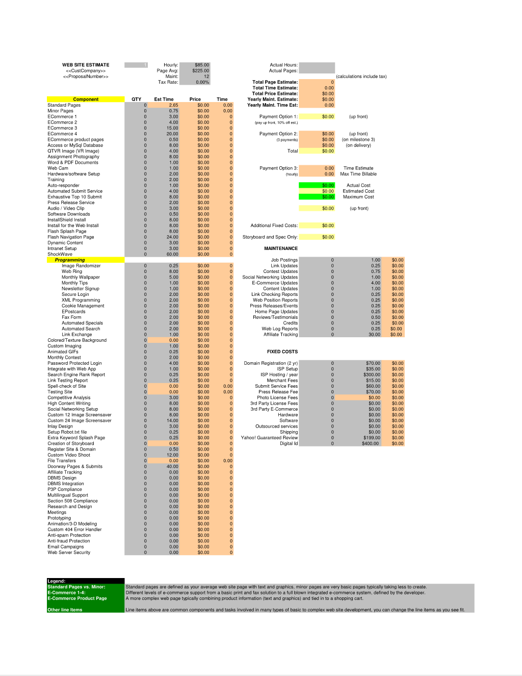 Web Site Development Estimate Spreadsheet