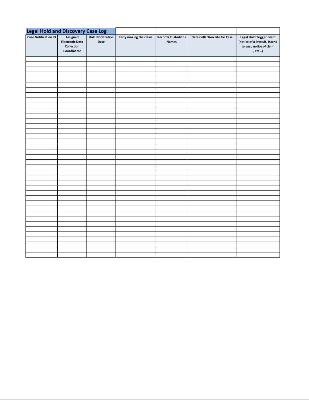Business Asset Casualty or Loss Worksheet
