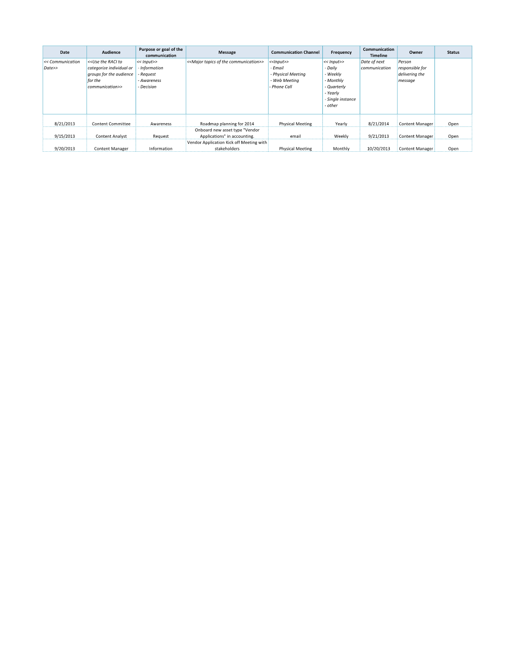 Business Asset Casualty or Loss Worksheet
