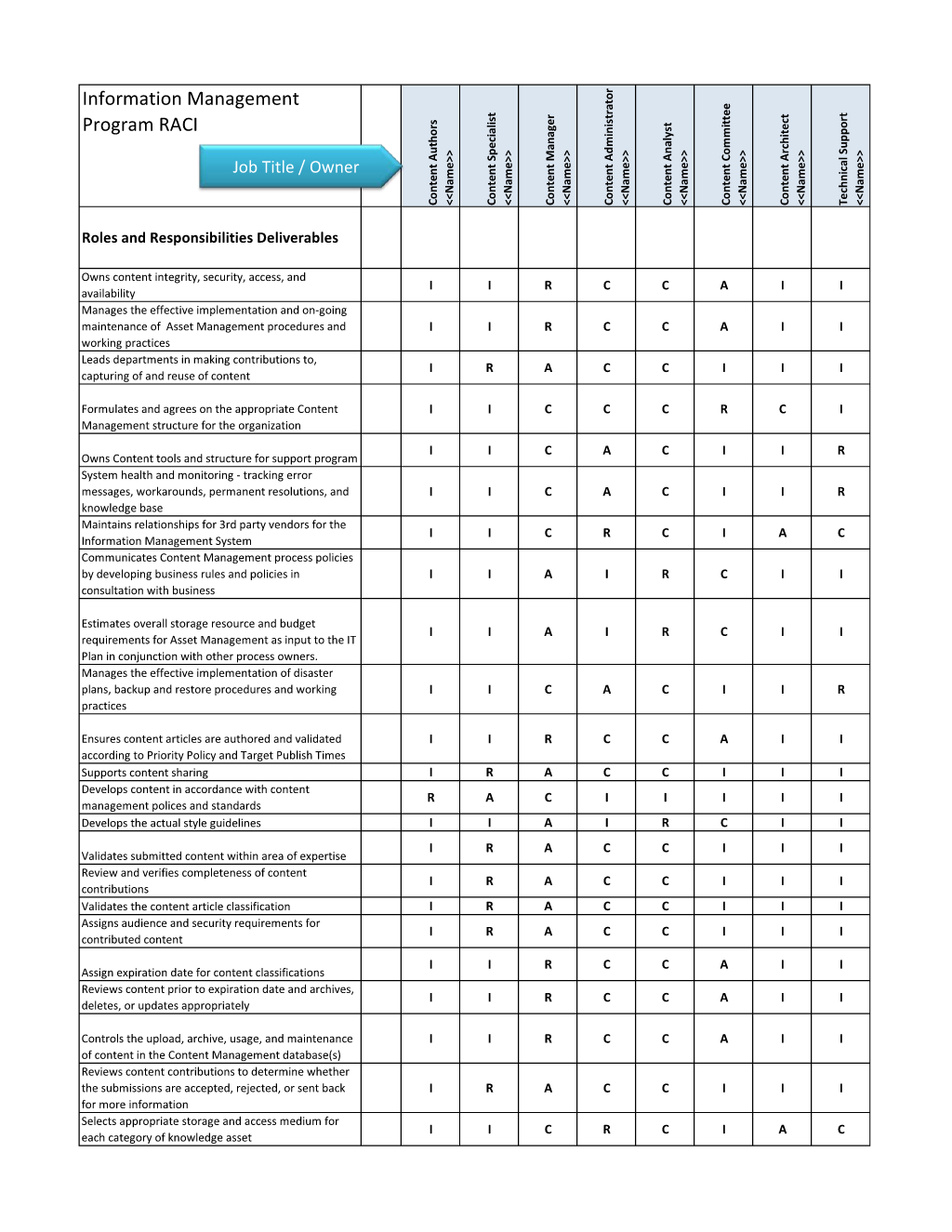 Sample RACI Matrix Worksheet - 3 Quick Steps