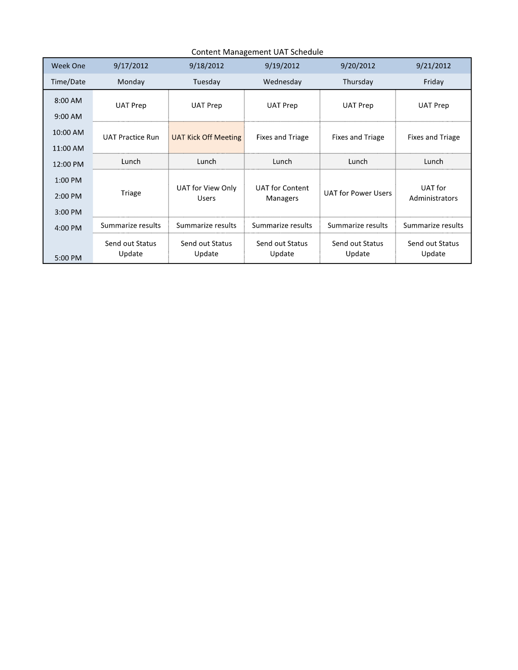 Uat Test Schedule Template Templates Printable