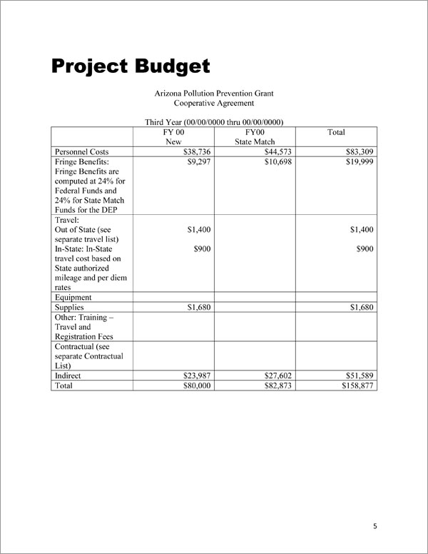 Proposal Pack for Government Grants Back Page