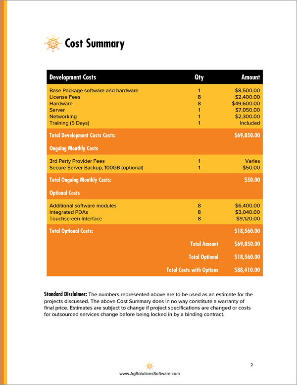 Proposal Pack Minimalist #1 Body Page