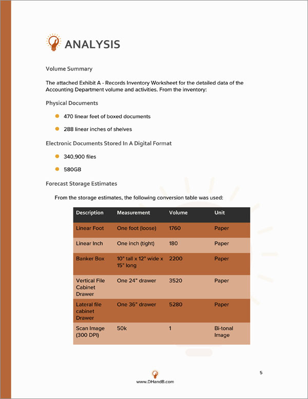 Proposal Pack Software #2 Body Page